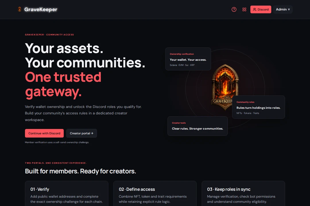 GraveKeeper community access homepage and token gating tools